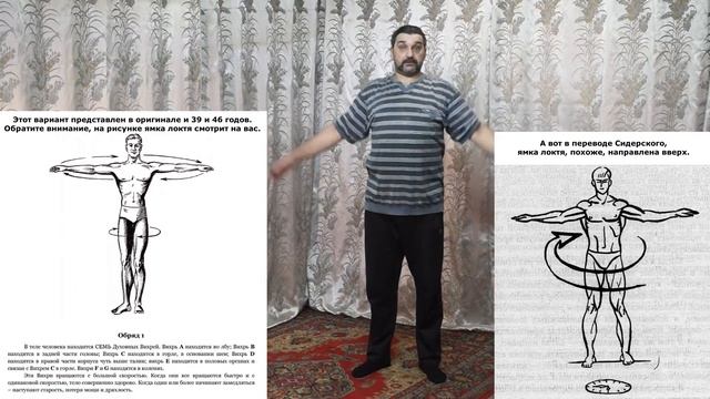 Око Возрождения. 1 ритуал. смотреть онлайн