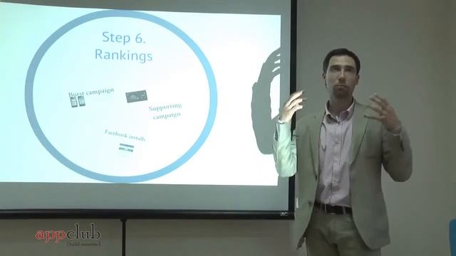 Создание мобильных приложений. 10 ценных советов смотреть онлайн