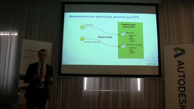 4 - Инжиниринговый форум, Челябинск, 23.04.15. Конфигурирование вместо проектирования