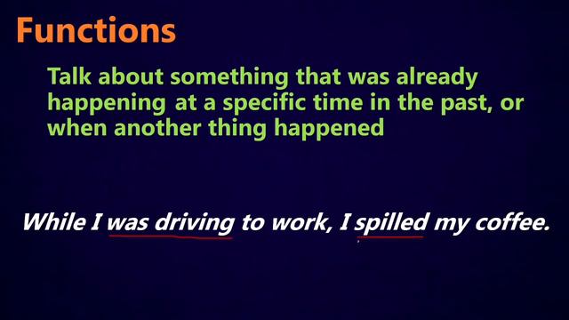 Past Progressive Verbs смотреть онлайн