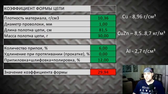 РАСЧЕТЫ ЦЕПЕЙ 2.0. ОТВЕТЫ НА ВОПРОСЫ. смотреть онлайн