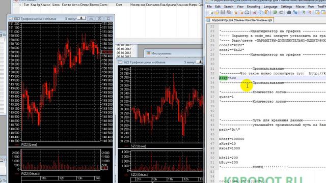 Торговая система 
