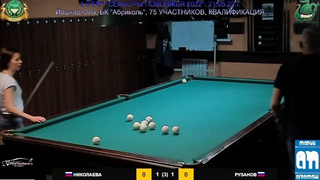 Николаева А. (Волгоград) - Рузанов Н. (Мелеуз). 4-й этап 