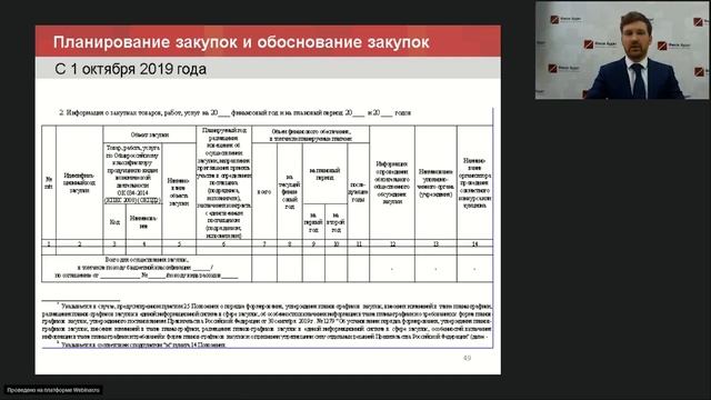 Госзакупки 44-ФЗ в 2019 - 2020 г.г. Онлайн-семинар Контрактная система в сфере закупок. смотреть онлайн