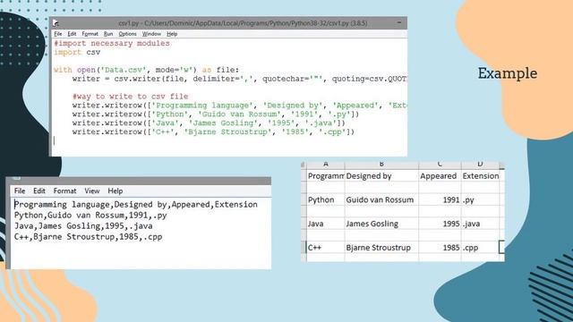 Python CSV files and CSV Module смотреть онлайн