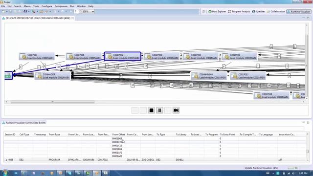 Dramatically Accelerate Application Understanding | Topaz for Program Analysis Runtime Visualizer смотреть онлайн