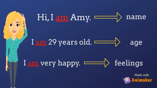 The Present Simple Tense of the Verb "TO BE" смотреть онлайн