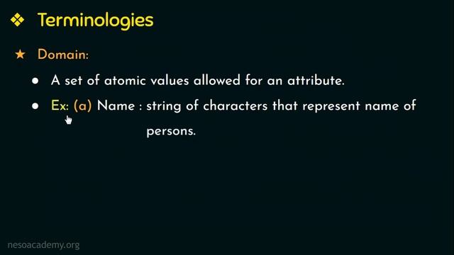 Introduction to Relational Data Model смотреть онлайн