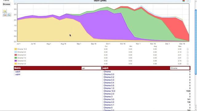 Illustrend Introduction смотреть онлайн