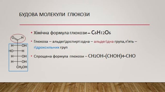 Вуглеводи. Класифікація вуглеводів, їх утворення й поширення.  Глюкоза її хімічні властивості.