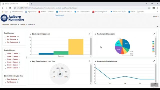 Oracle EBS - R12 - ADF Demo Application - Sky World смотреть онлайн