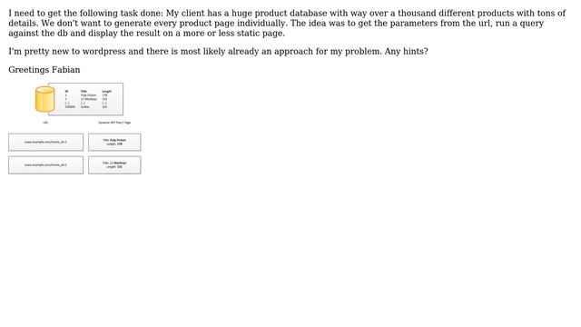 Wordpress: Use URL parameter to create dynamic content смотреть онлайн