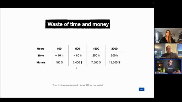 Webinar: Cleaning up Confluence – Automated Content Lifecycle Management made simple смотреть онлайн