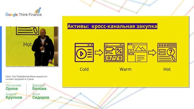 Кейс. Как Райффайзенбанк вырастил онлайн продажи в 2 раза смотреть онлайн