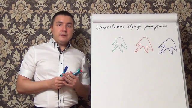 Считывание образа заказчика порчи, как узнать порчу или сглаз смотреть онлайн