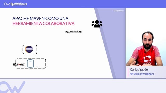 Usar APACHE MAVEN como una herramienta colaborativa смотреть онлайн