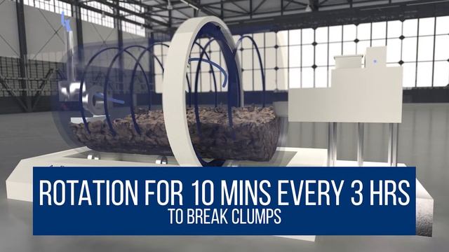 Excel BioTurn Rotary Composter смотреть онлайн