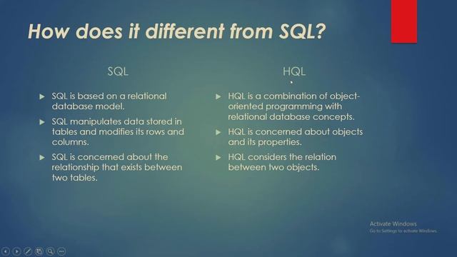 #eduweb#comtube Hibernate Query Language HQL смотреть онлайн