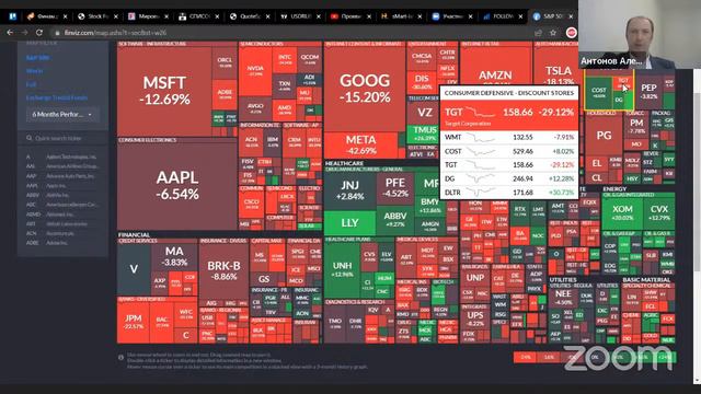 Долларовые стратегии «FOLLOW ME» смотреть онлайн