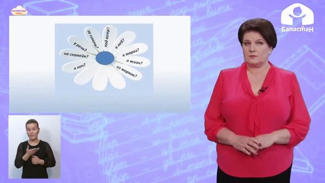 4-класс | Русский язык | Ударные и безударные окончания имен существительных смотреть онлайн