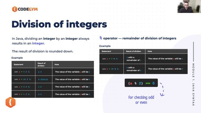 Integer Division Java | CodeGym University Course смотреть онлайн