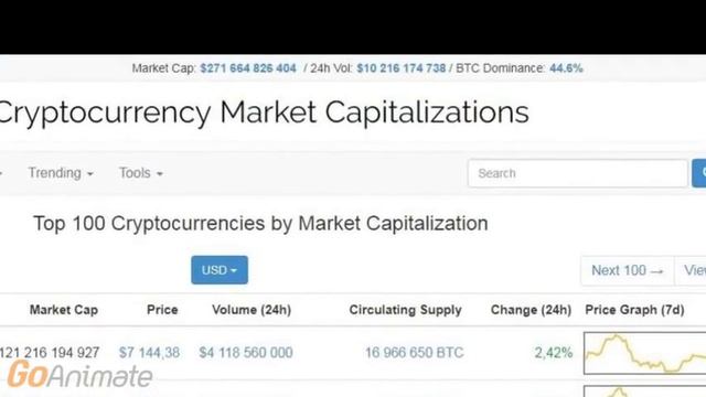 Ethereum. Не только для первичного размещения монет смотреть онлайн