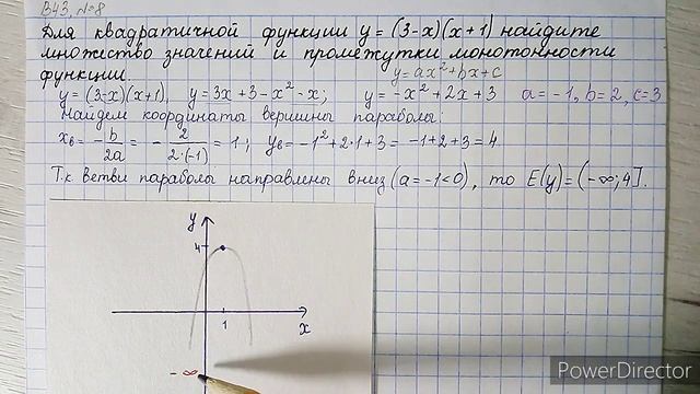 Вариант 43, № 8. Множество значений квадратичной функции. Промежутки монотонности. Пр. 1 смотреть онлайн