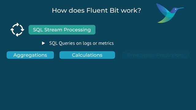 Introduction To Fluentbit