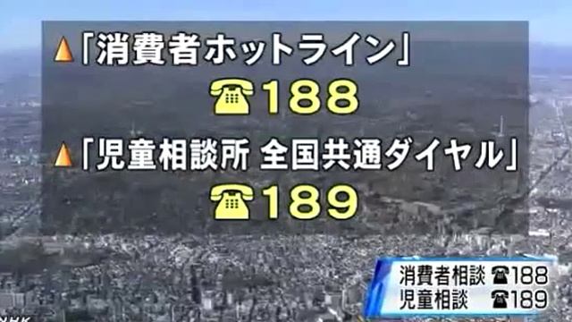 Новые трехзначные телефонные номера экстренных служб - видео новости на японском языке смотреть онлайн
