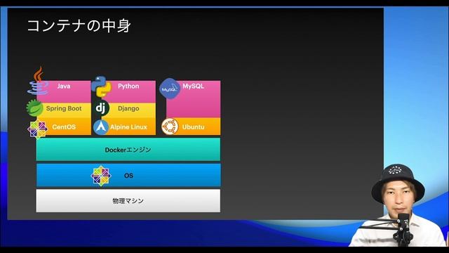 【Docker講座1】イントロダクション【11:47】 смотреть онлайн