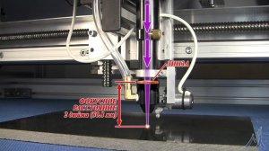 Настройка фокуса. Лазерный станок САУНО "График-3КЛ".