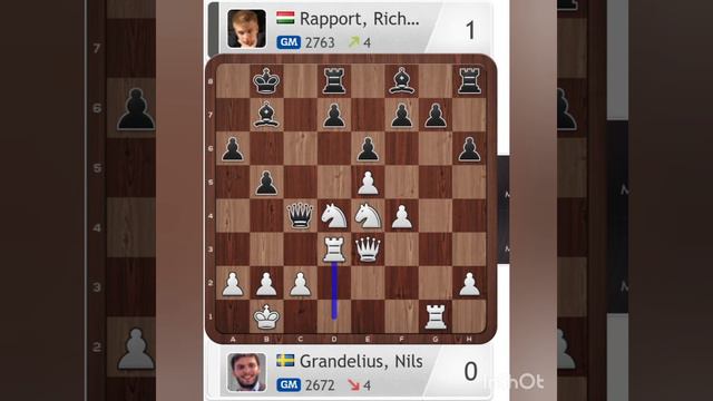 Гранделиус - Раппорт. Вейк-ан-Зее 2022 3 тур. смотреть онлайн