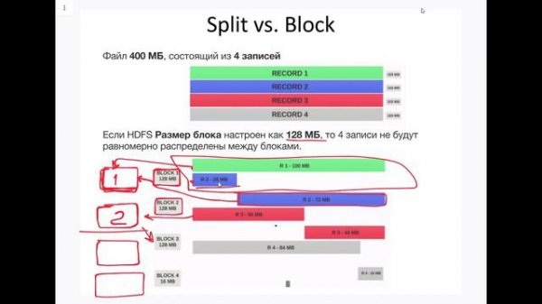 Лекция 3. Интеллектуальный анализ и большие данные