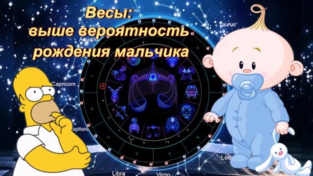 Кто родится Мальчик или Девочка? смотреть онлайн