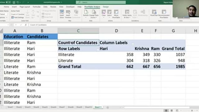 Chi Square Test for Categorical Variables in Excel | Hypothesis Testing (independence of Attributes смотреть онлайн