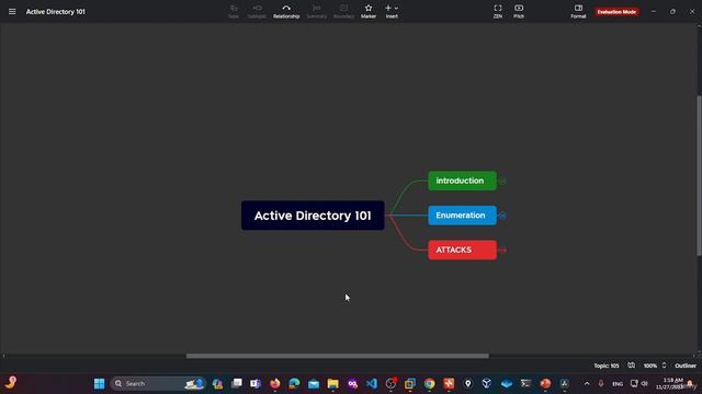1.2 GreenHack Community смотреть онлайн