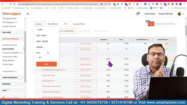 How to find Perfect Keywords ? | Keyword Research in Uber Suggest | UberSuggest Course | #8 смотреть онлайн