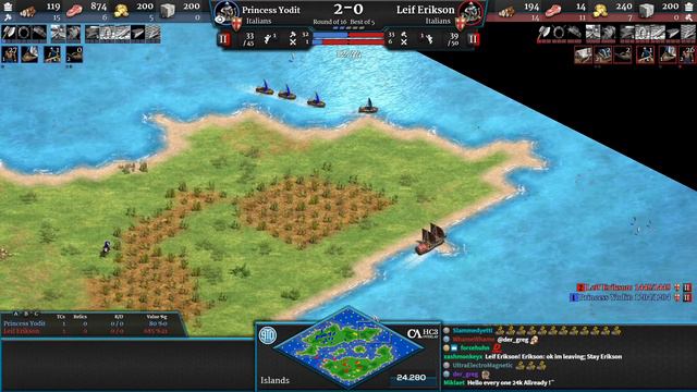 Hidden Cup 3 | Ro16 Princess Yodit vs Leif Erikson [Match 3] смотреть онлайн