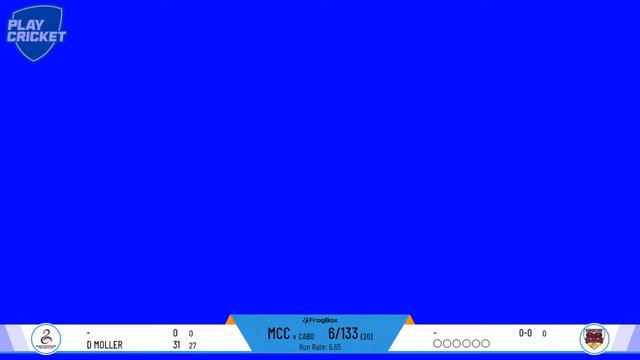 Sunshine Coast Cricket Association - Tier 2 - Grand Final - MCC Swans v Caboolture Snakes смотреть онлайн