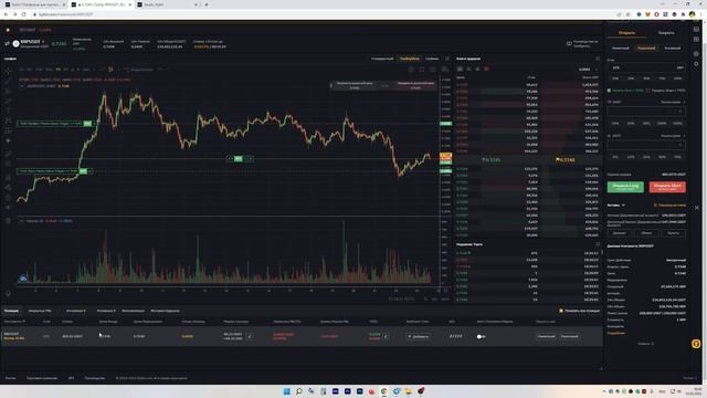 Bybit Деривативы Инструкция для Новичков | Bybit Фьючерсы | Bybit Обучение