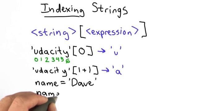 Indexing Strings - Intro to Computer Science смотреть онлайн