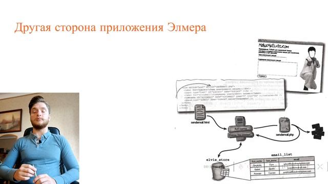 Php с нуля. Email рассылка на PHP и MySql смотреть онлайн