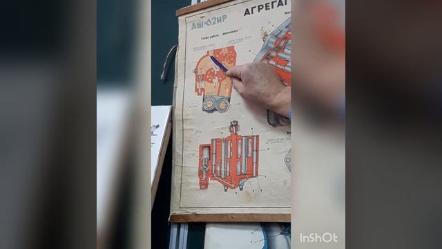 Схема работы авиационного маслянного насоса смотреть онлайн