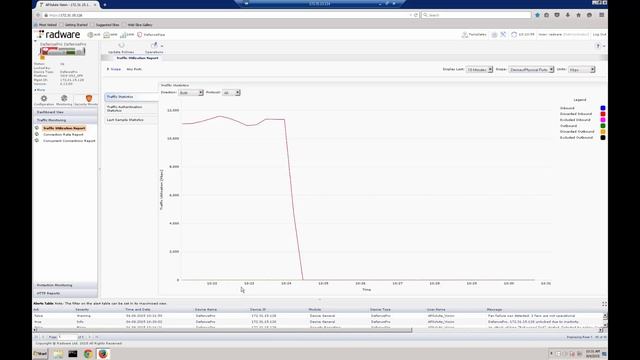 Защита от атак с DefensePro смотреть онлайн