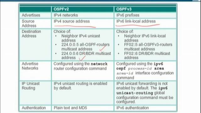 CS407_Topic086 смотреть онлайн