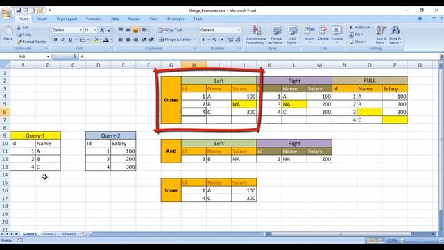 merge query in power bi | Types of join in Power BI | merge query vs append query | Part 17 смотреть онлайн