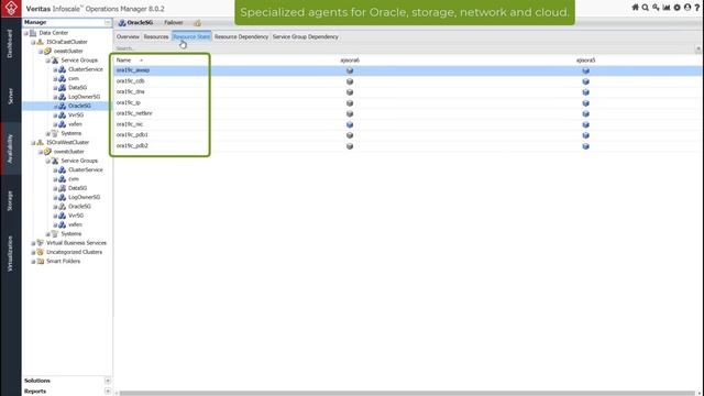 Veritas Alta™ Enterprise Resiliency: Disaster Recovery for Oracle in Cloud смотреть онлайн
