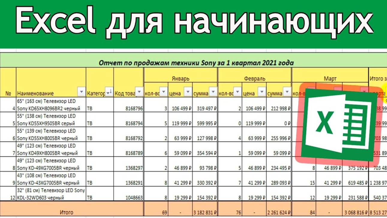 Создание таблицы в Excel простыми словами Урок excel для начинающих смотреть онлайн