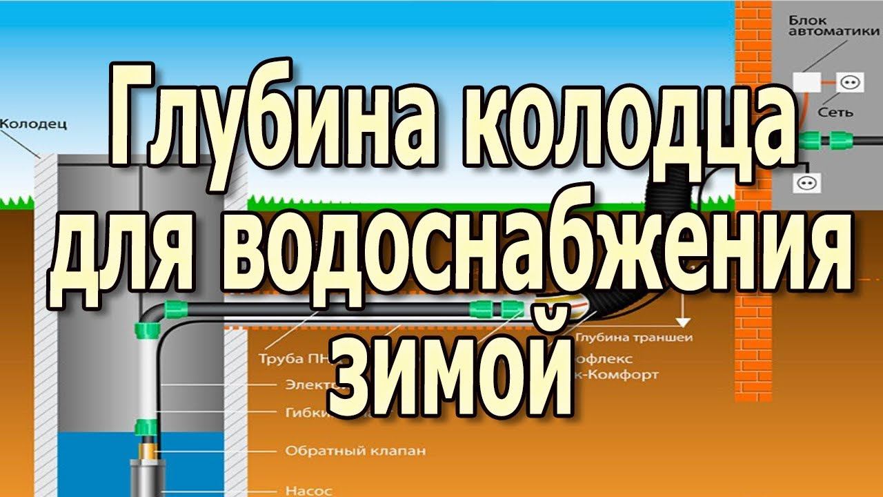 Водоснабжение частного дома от колодца Теплоизоляция труб водопровода на зиму Колодец своими руками смотреть онлайн