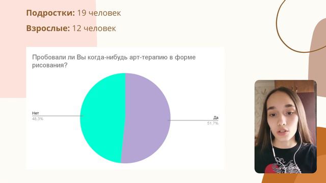 Отношение людей разных возрастов к арт-терапии смотреть онлайн